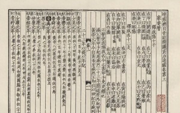 百家乐IOS/安卓通用版/手机APP下载 440年前, 明代中国东说念编缉下的东瀛三国: 朝鲜、琉球、日本