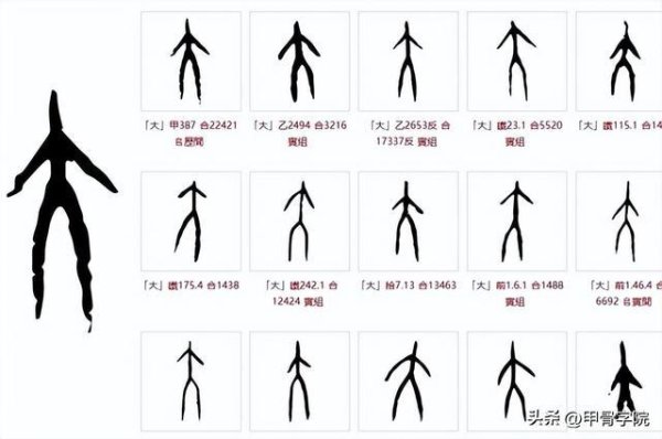 百家乐2026世界杯中国官方下载 甲骨文不仅不象形，何况逆象形：以大、东说念主为例